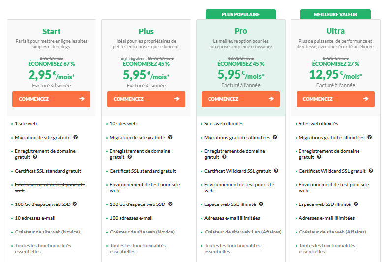 @HostPapa : Offres d'hébergements web 2023