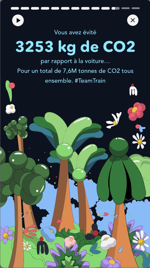 Rétrainspective 2025