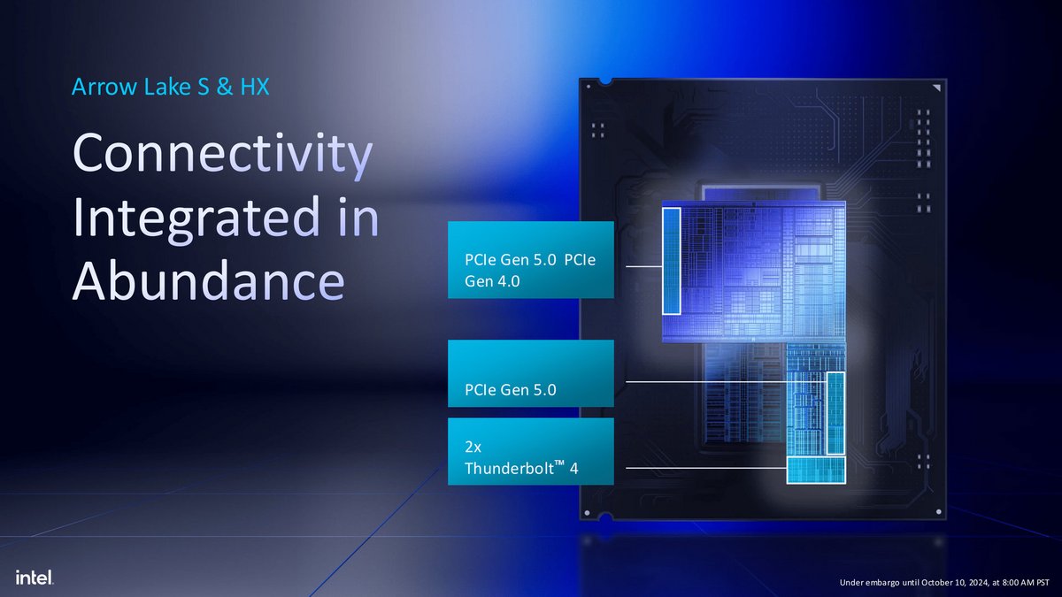 La SoC tile rassemble quantités de fonctionnalités, dont un petit NPU © Intel