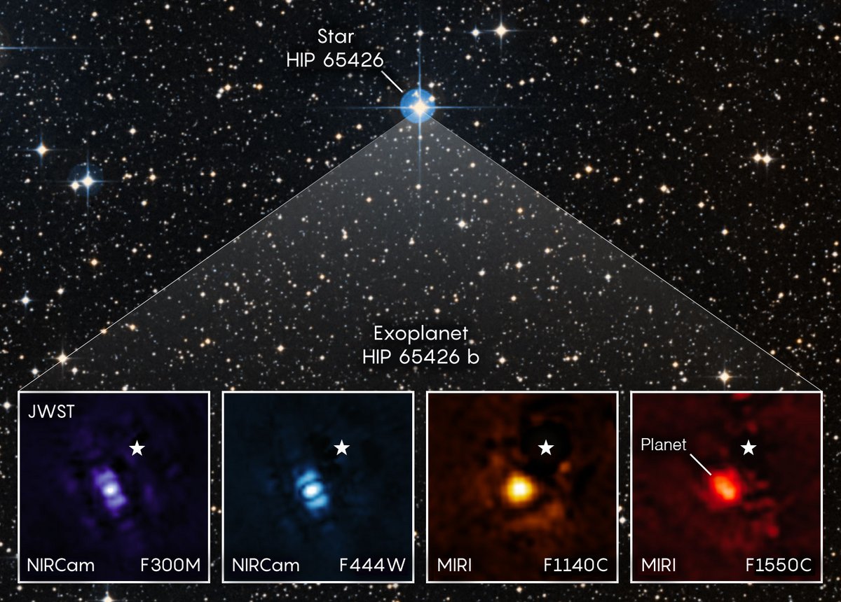 C'est bien l'exoplanète que l'on voit sur les points "de couleur" en bas, l'étoile étant cachée par... une petite étoile © NASA / ESA / CSA, A Carter (UCSC)