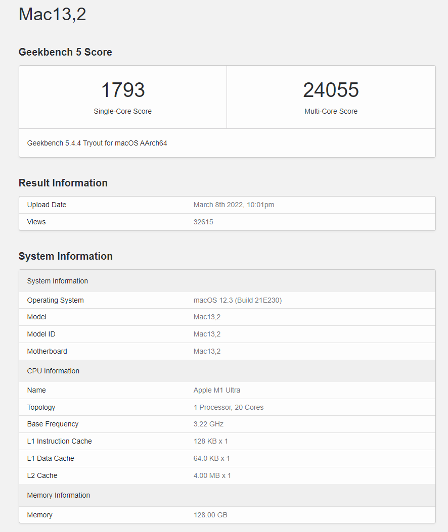 Un benchmark du Mac Studio et son M1 Ultra © Geekbench