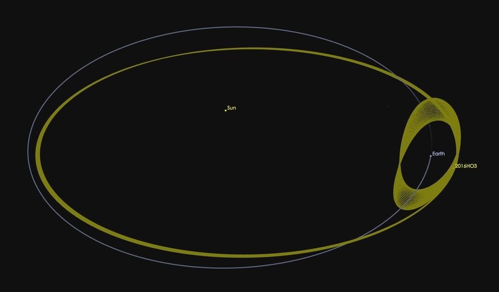 Un autre quasi-satellite, Kamo'Oalewa, est autour de la Terre. Il est d'ailleurs prévu qu'une mission chinoise aille l'observer de près. © NASA/JPL-Caltech