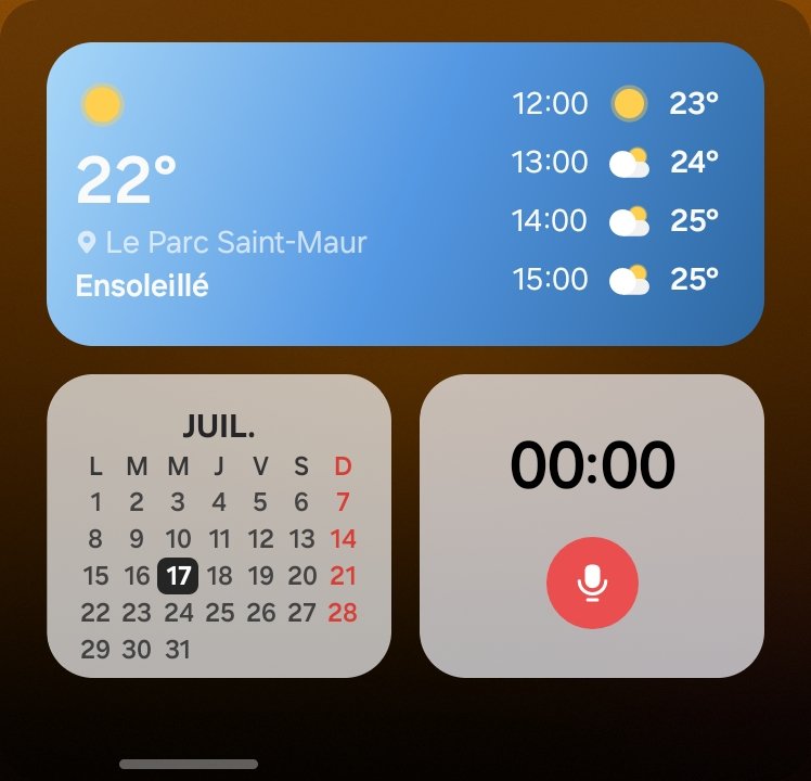 Widgets personnalisables