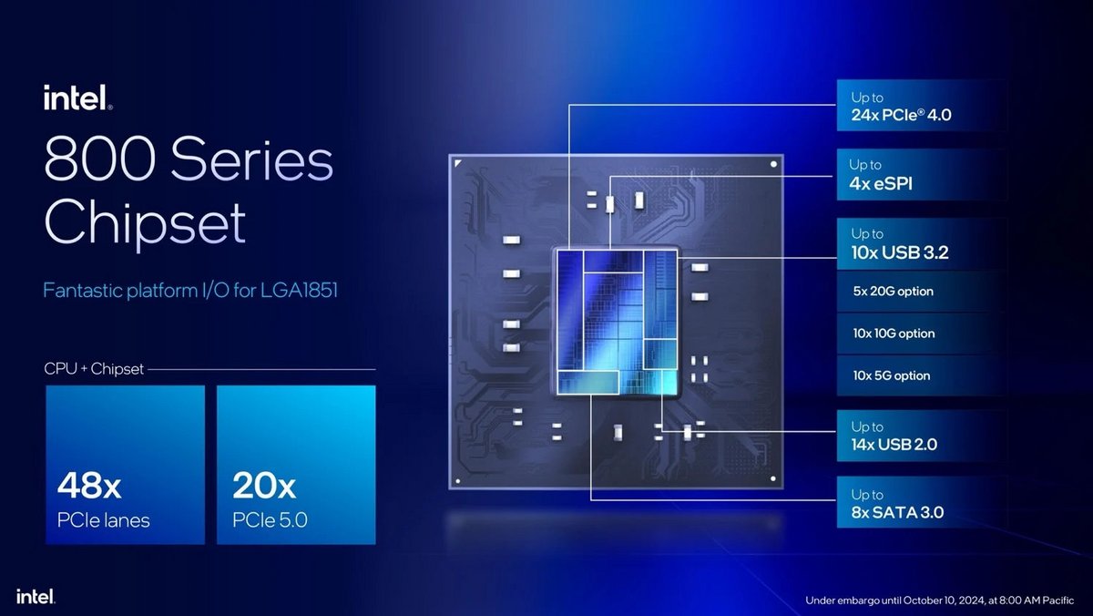 Arrow Lake : nouveau socket, nouveau chipset © Intel