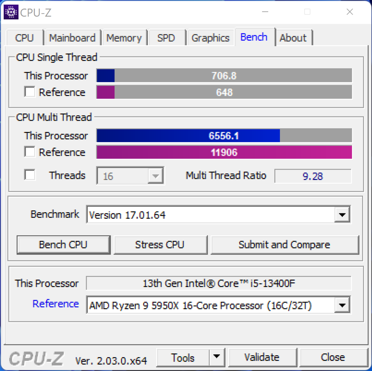 Intel Core i5-13400F