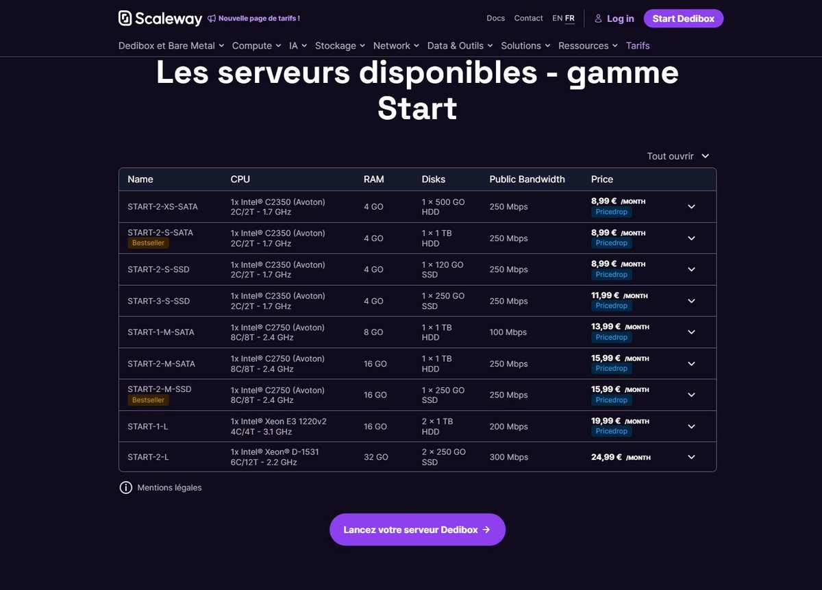 Hébergement sur serveur dédié : gamme Start de Scaleway