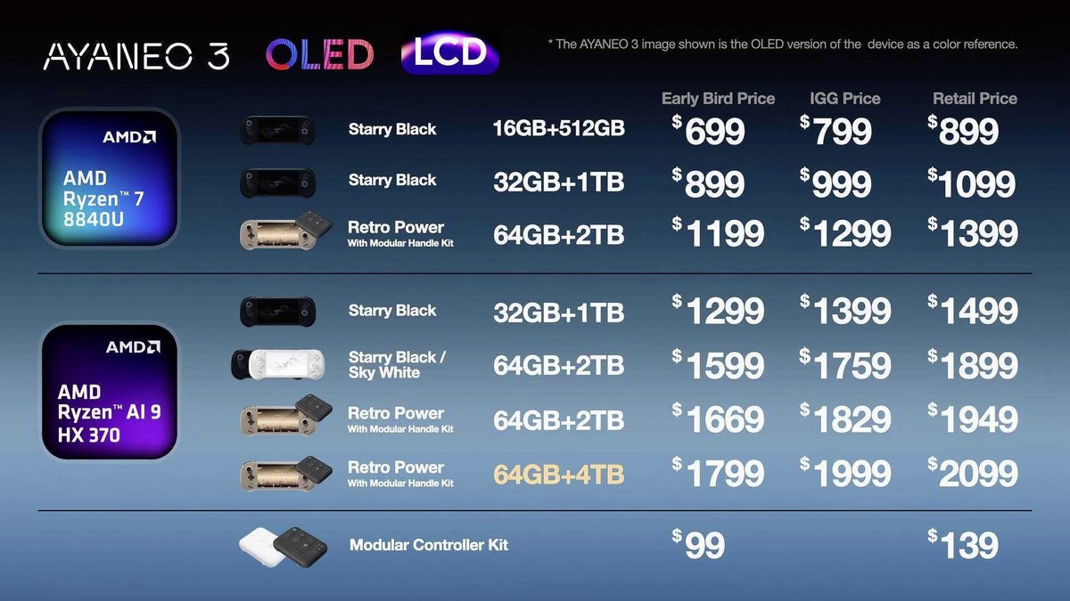 Dommage que pour ce prix, on ne profite pas d'une batterie de plus grande capacité. ©Nerces pour Clubic