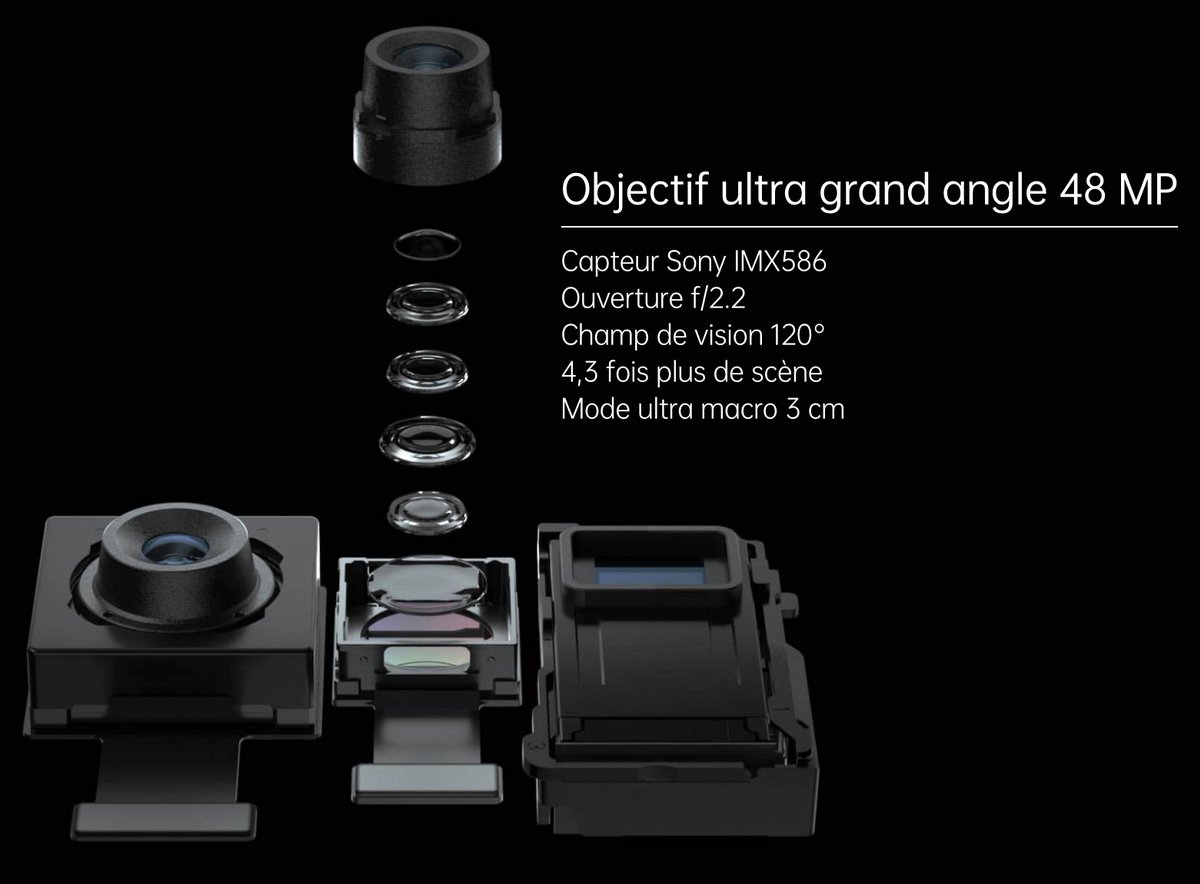 Module photo Find X2 Pro Ultra grand angle