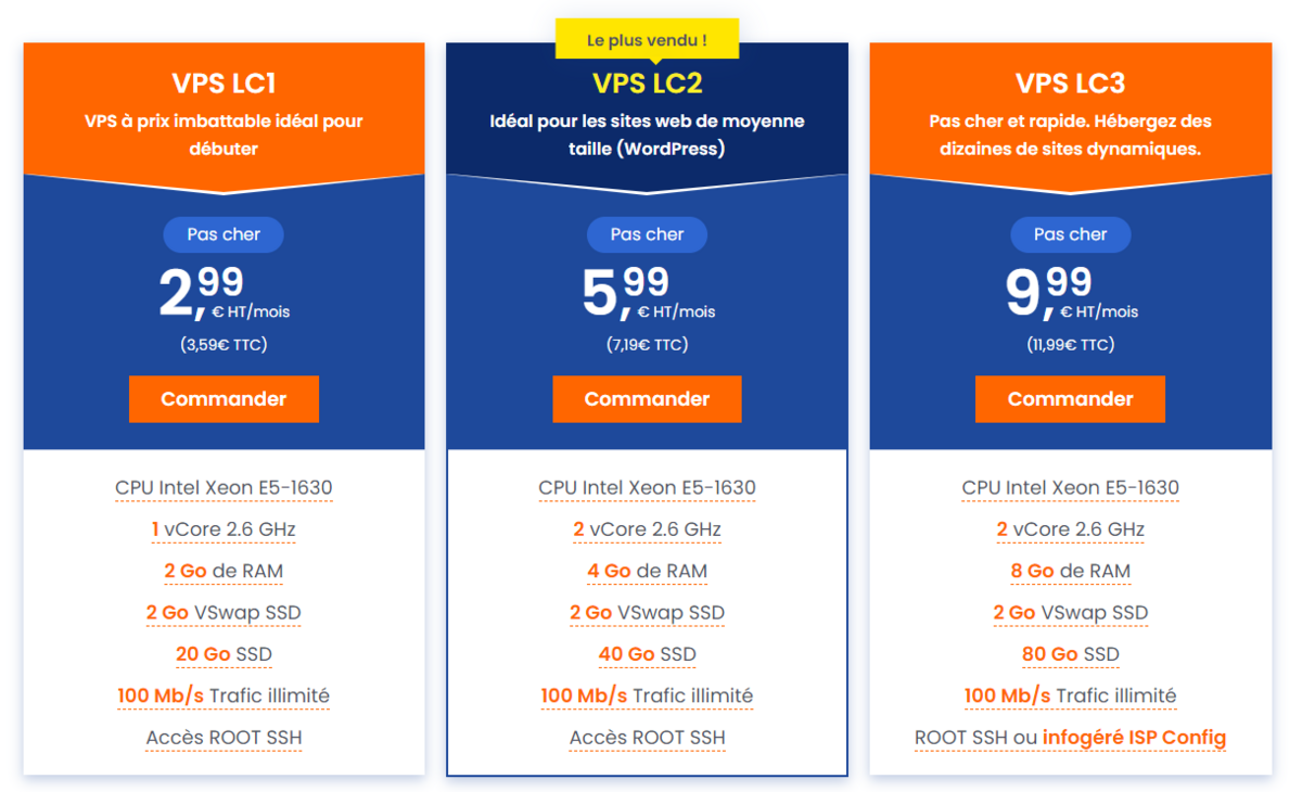 @LWS : Un large catalogue d'offres VPS pour 2023