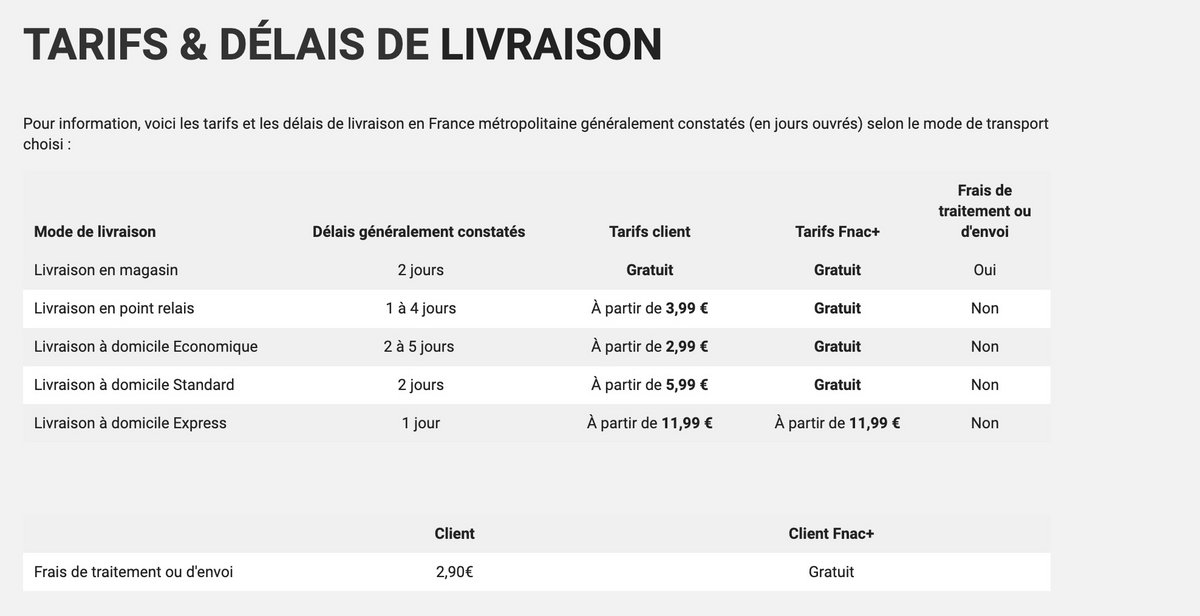 Fnac Photo - Des délais de livraison classiques. ©Fnac Darty