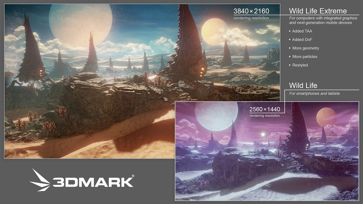 UL Benchmarks 3DMark Wild Life Extreme