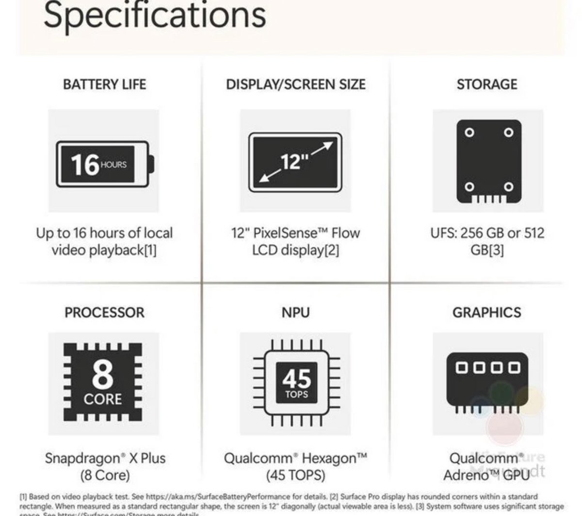 Microsoft Surface Pro 12 leak