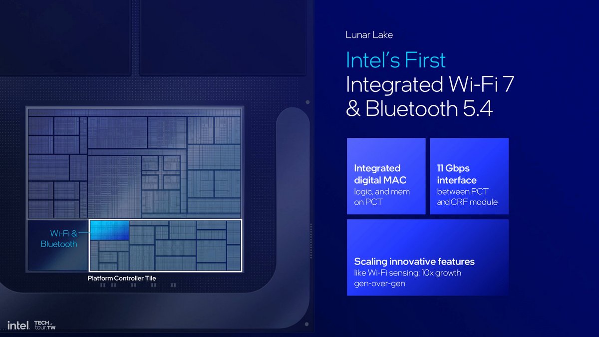 Intégration Wi-Fi 7 : une première pour Intel © Intel