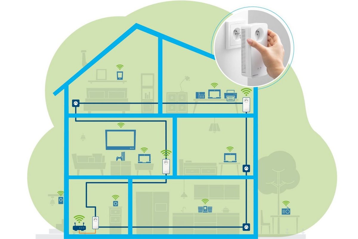 Le concept du maillage WiFi assisté par le CPL illustré par son promoteur © devolo