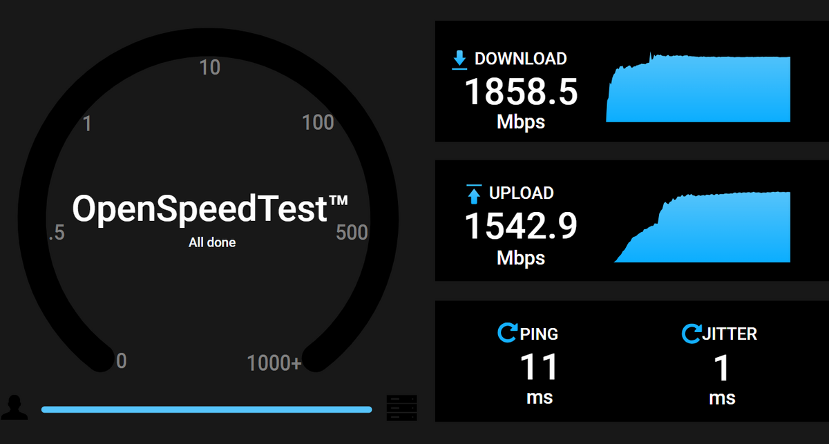 Netgear Nighthawk RS700S