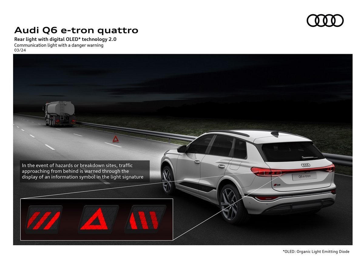 Audi Q6 e-tron