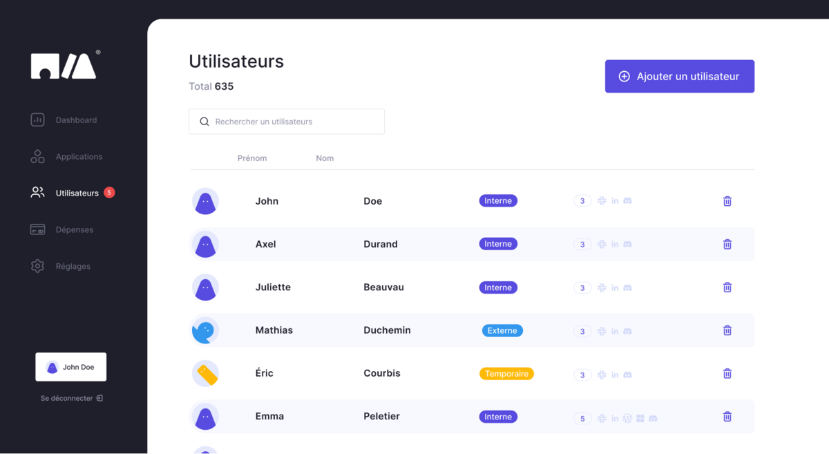 Mia-App : gestion des utilisateurs