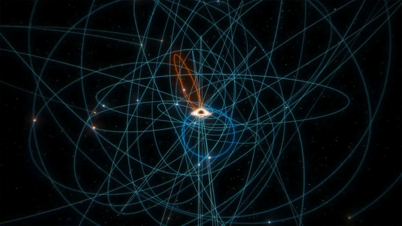 L'image montre toutes les étoiles connues du centre galactique orbitant autour du trou noir supermassif central Sgr A*. - ©MPE