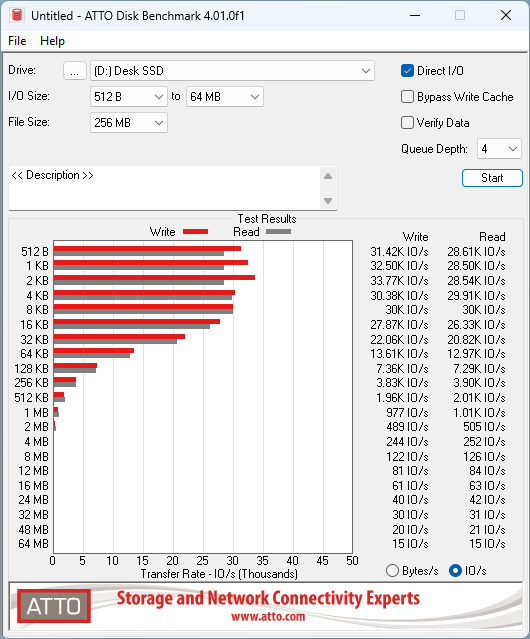 Sandisk Desk Drive_09