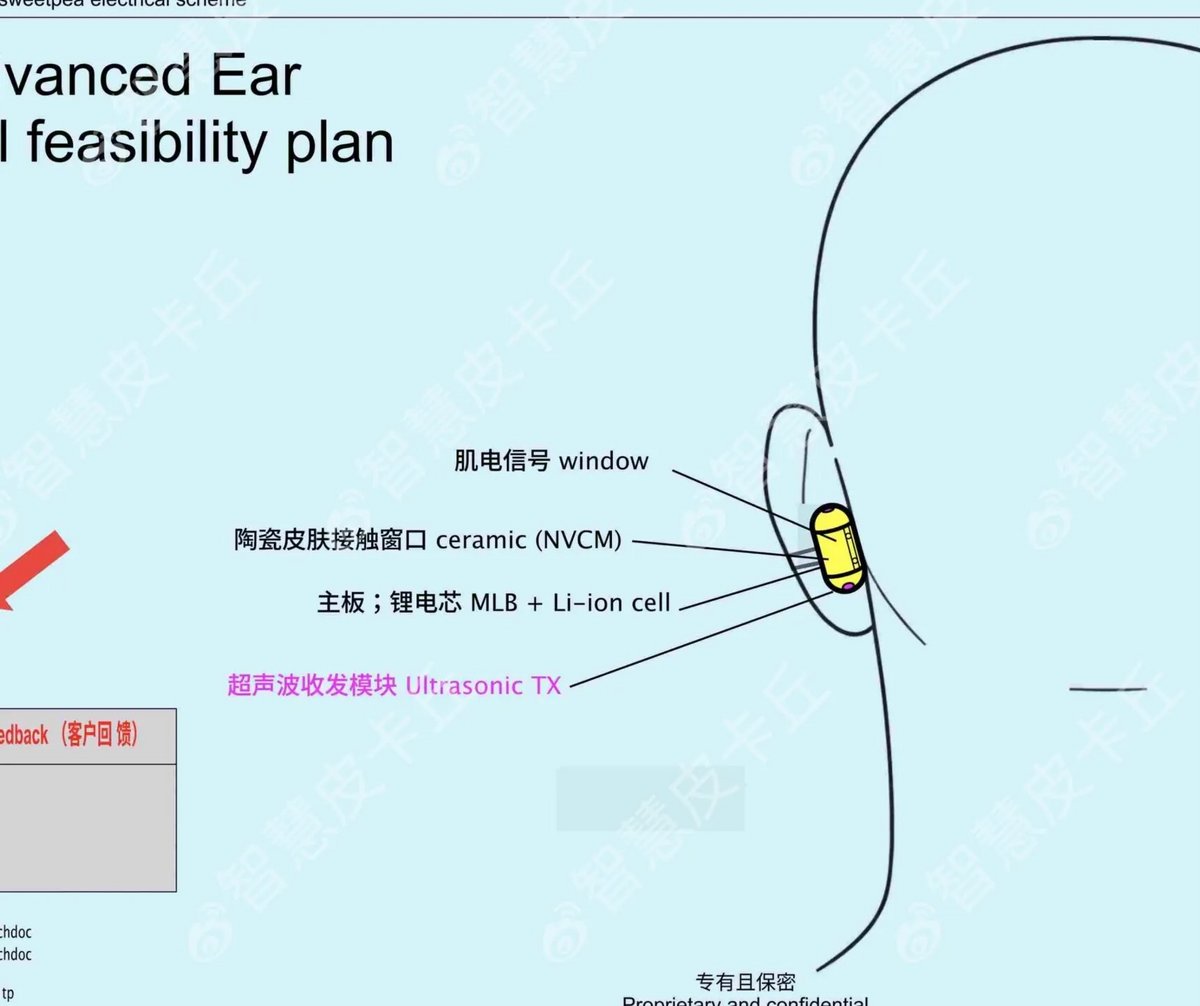 Un design « unique et inédit ». ©Smart Pikachu / OpenAI