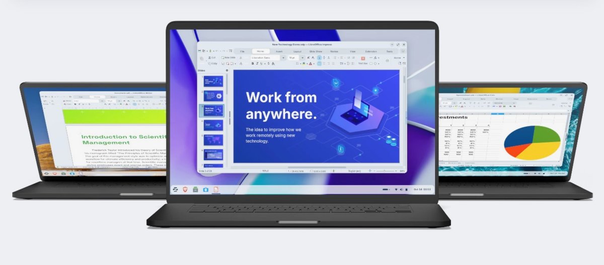 Zorin OS - ©Zorin Group
