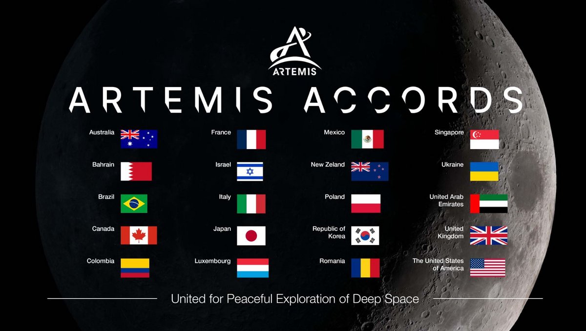 Les 20 pays signataires des Accords Artemis pour l'instant © NASA