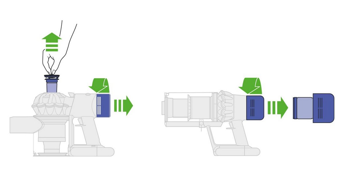 Votre aspirateur Dyson comprend en général un ou deux filtres, faciles à dévisser © Dyson