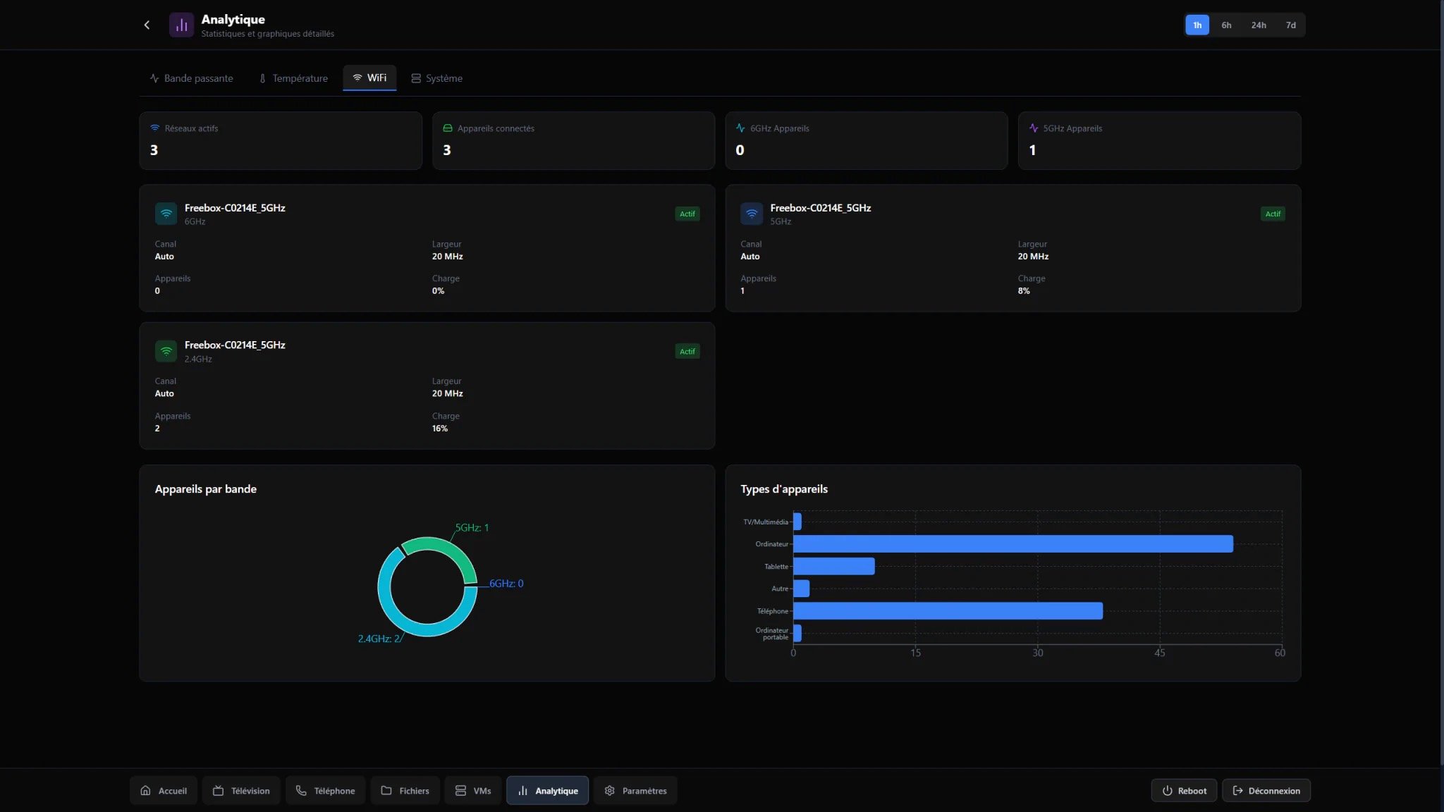 Une interface alternative pour la Freebox Ultra. ©powl_d / HG07H