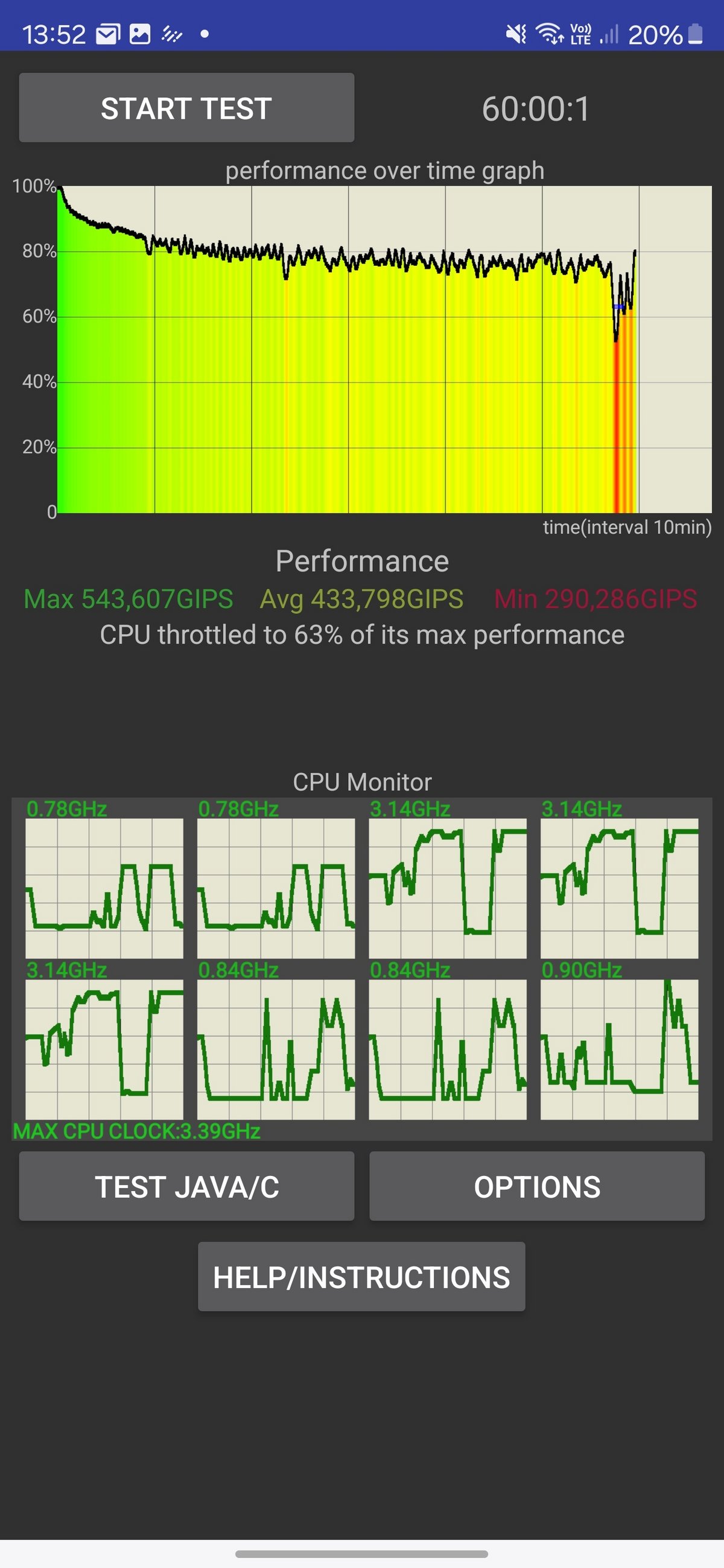 Samsung Galaxy S24 Ultra