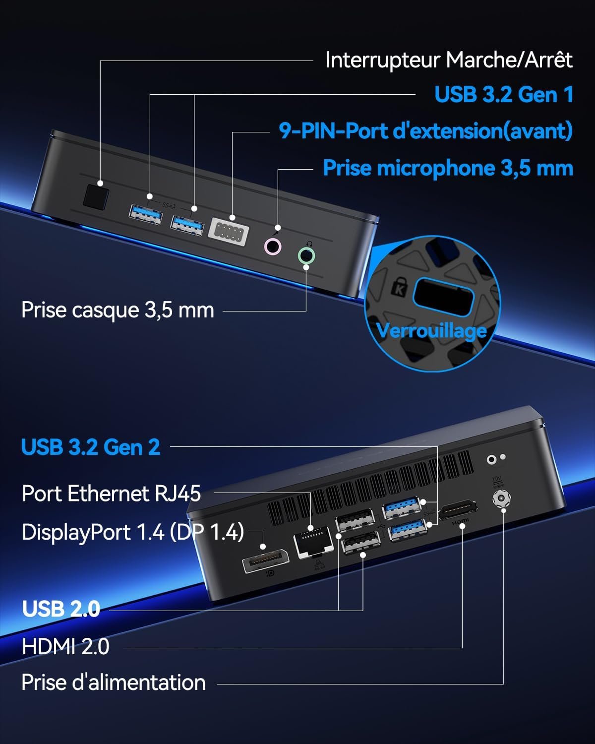 Une connectique complète, mais l'absence de port USB Type-C passe difficilement... en 2025. ©Geekom