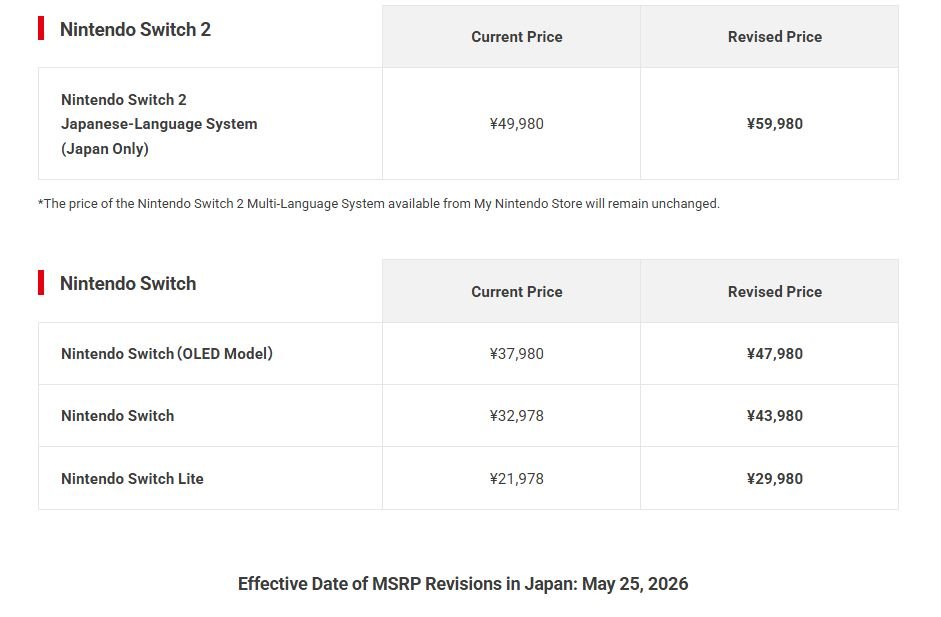 Les nouveaux prix Nintendo Switch au Japon, à compter du 25 mai. ©Nintendo