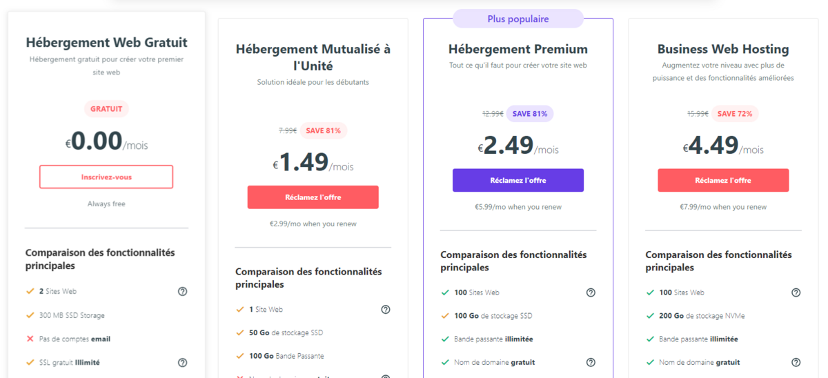 @000Webhost - Une offre totalement gratuite pour l'hébergement web