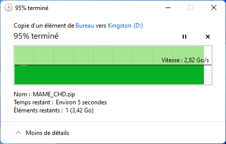 Débits observés en écriture sur une copie « simple » via l'explorateur de Windows © Nerces
