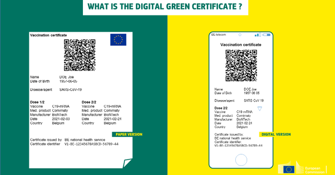 Digital green certificate (Commission européenne)