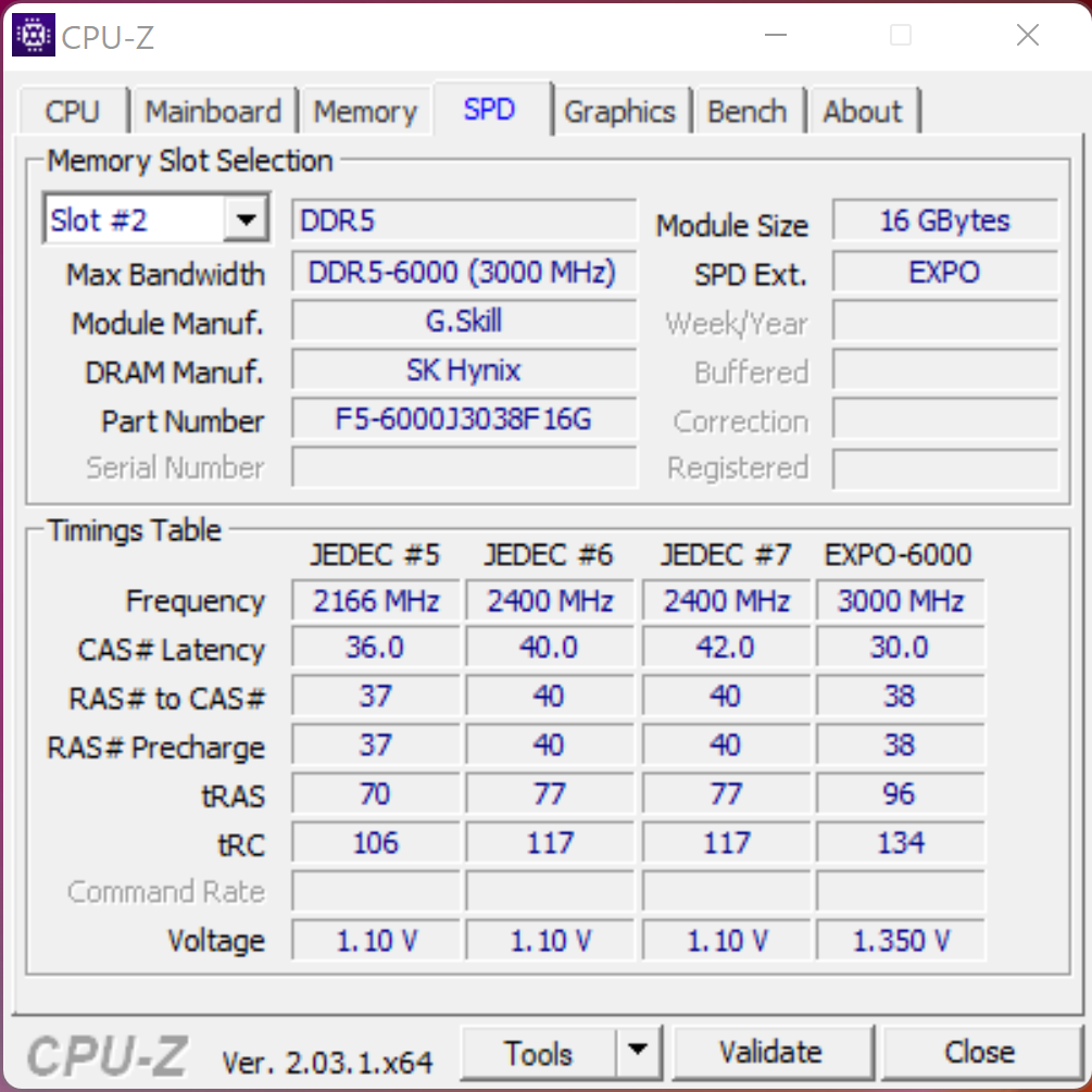 AMD Ryzen 9 7900