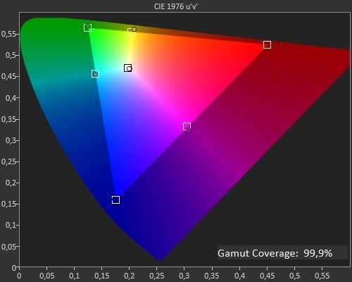 Test LG 27GN750-B_2_sRGB