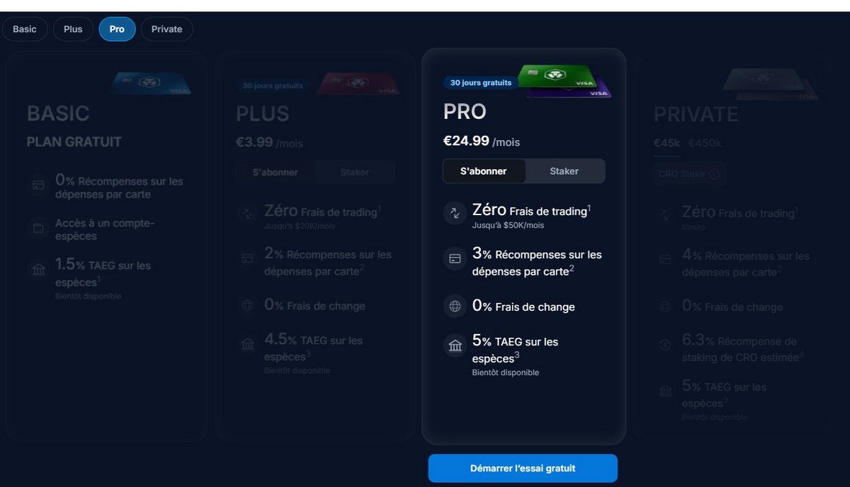 Meilleure plateforme crypto, le comparatif 2026