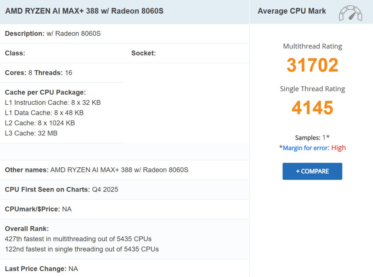La première fuite du Ryzen AI MAX+ 388 nous vient de chez PassMark. ©VideoCardz