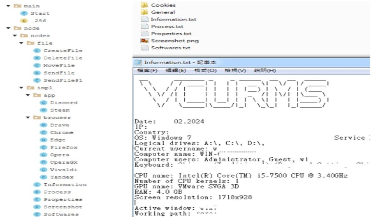 Vcurms cible Chrome, Brave, Edge, Vialdi, Opera, OperaGX, Firefox ou Discord et Steam - © Fortinet