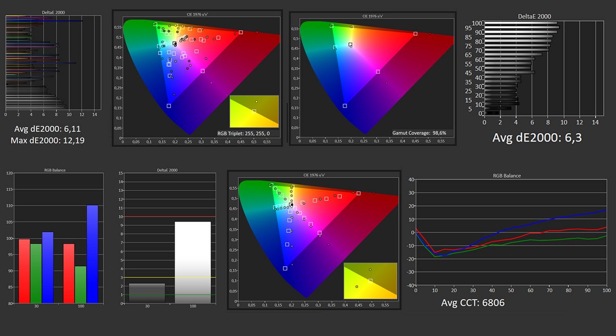 Viewsonic X10-4K