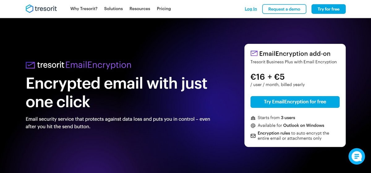 Tarifs de l'extension pour Outlook Microsoft - Tresorit Email Encryption