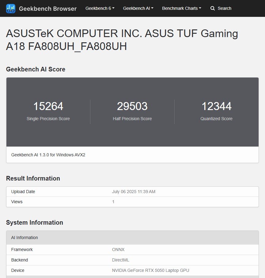 Résultats du GPU sous Geekbench AI