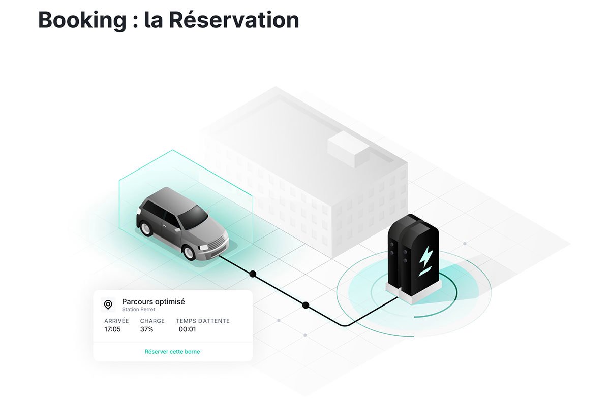 Test-reseau-bornes-recharge-Electra