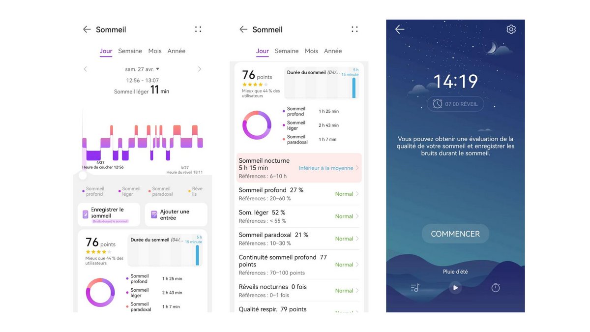 Une analyse complète de votre sommeil avec TruSleep 4.0