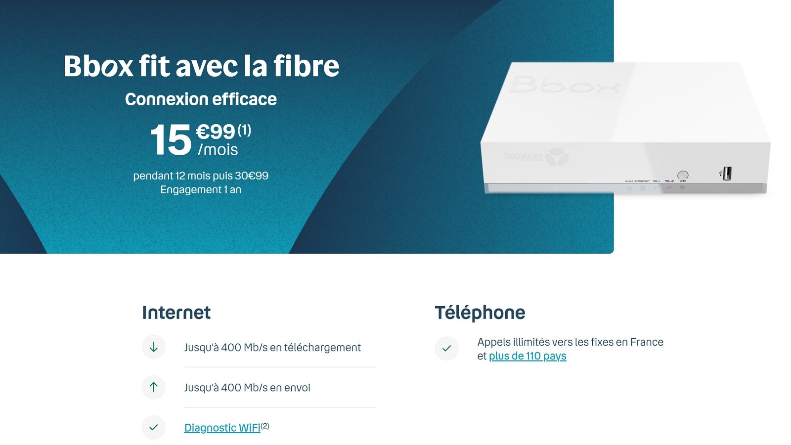 Une offre fibre très sérieuse