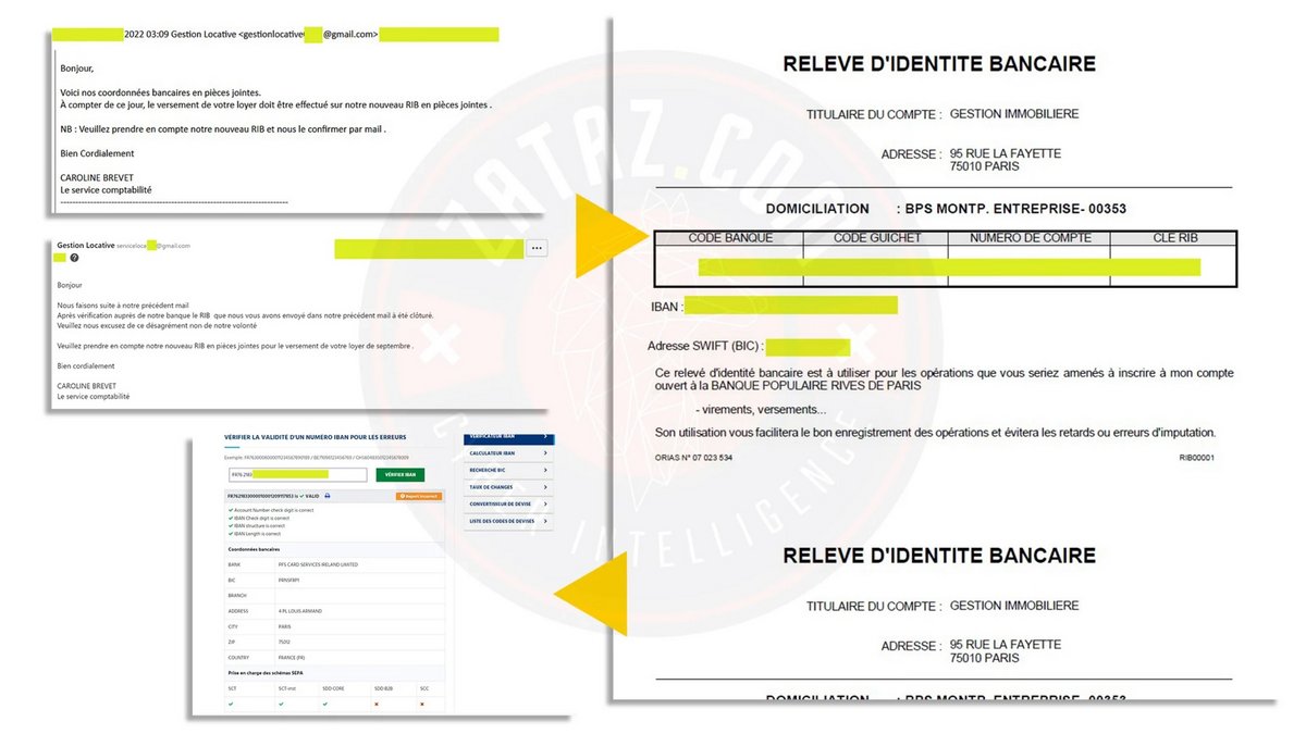 Document arnaque impôt