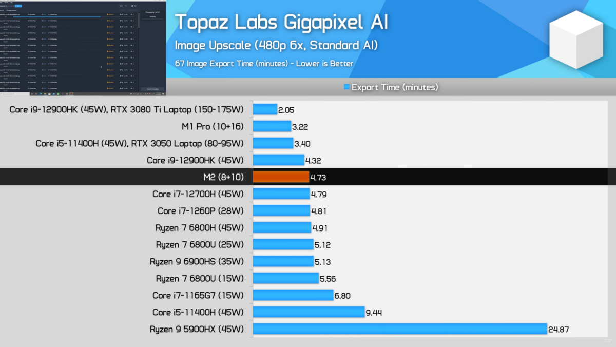 M2CPU