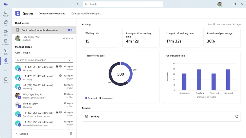 L'application « Fil d'attente » de Microsoft Teams sera déployée au cours des deux prochains mois © Microsoft