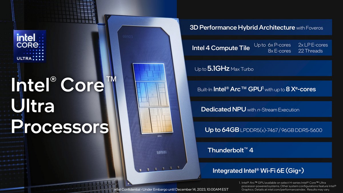 Intel Meteor Lake Core Ultra