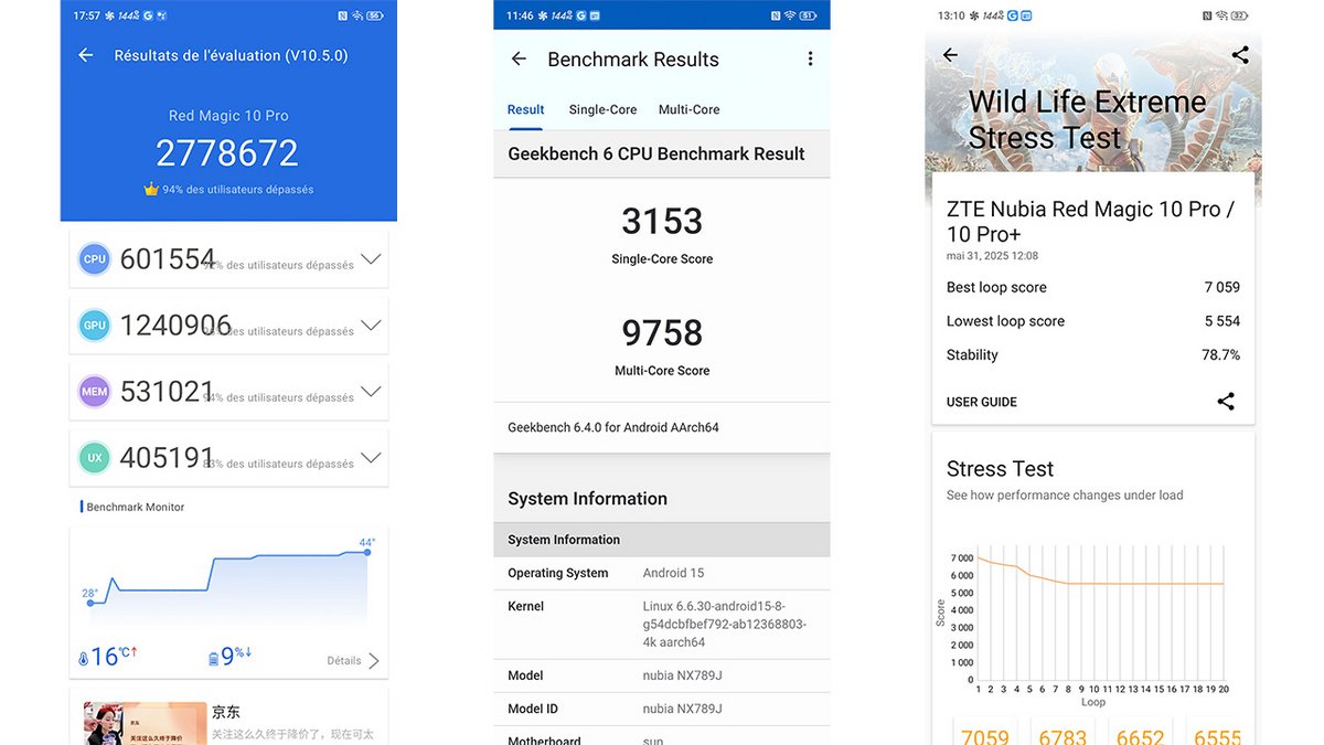 On a jamais vu smartphone plus performant. ©Pierre Crochart pour Clubic